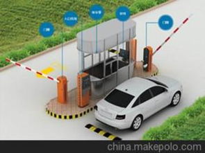 智能化停車場(chǎng)管理系統(tǒng) 供應(yīng)商篩選、價(jià)格策略與批發(fā)市場(chǎng)洞察